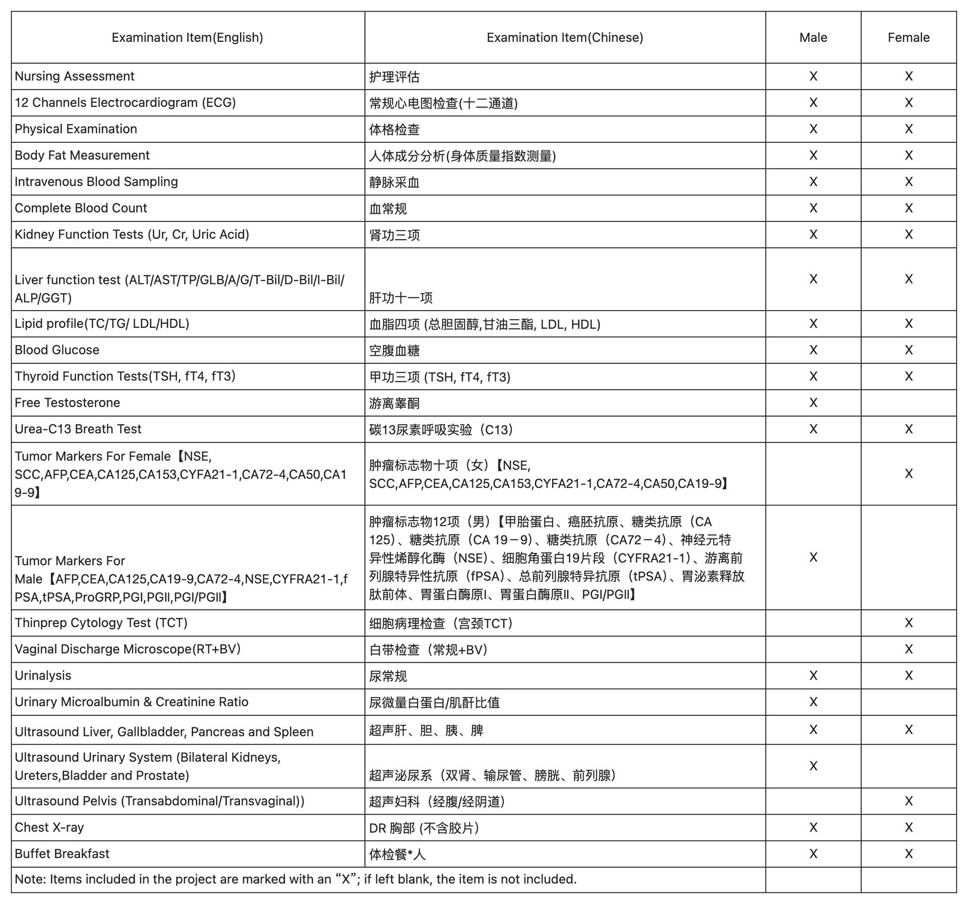 Health Check in Chongqing: International Medical Experience at Raffles Hospital 2