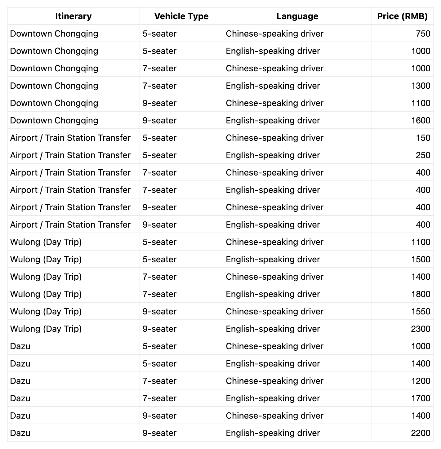 Chongqing Charted Car Service 3
